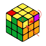 Rotate yellow corners